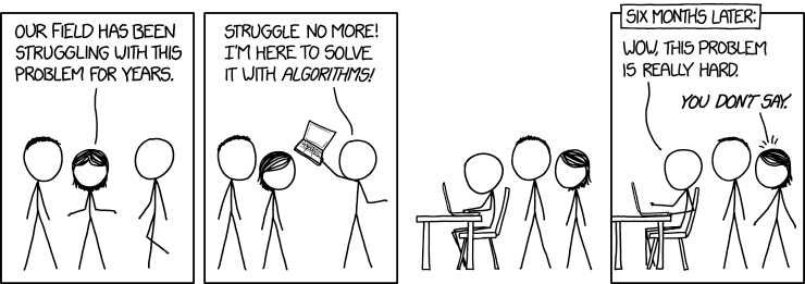 Algorithms piadinha