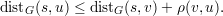 dist (s,u) ≤ dist (s,v)+ ρ(v,u).
    G           G
